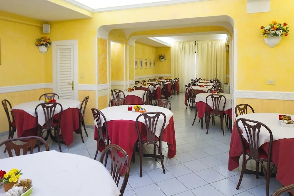 Hotel Milani Rome Italy