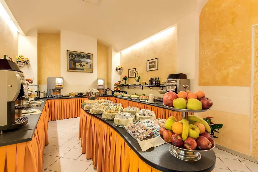 Hotel Milani Rome