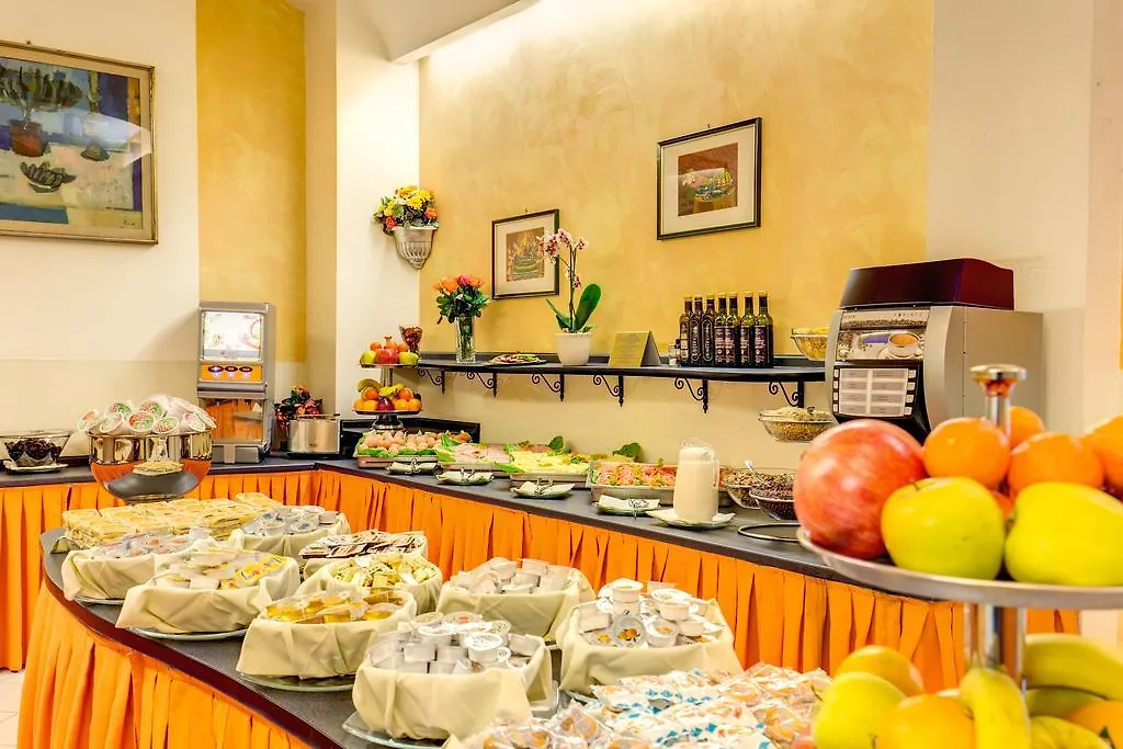 Hotel Milani Rome