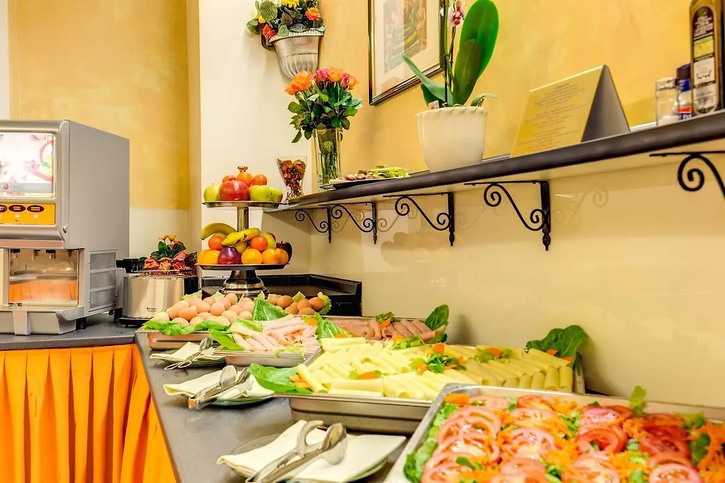 ***  Hotel Milani Rome Italy