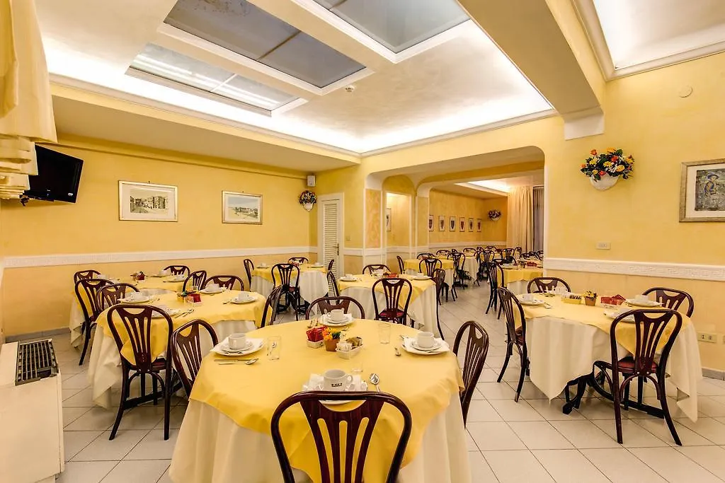 Hotel Milani Roma